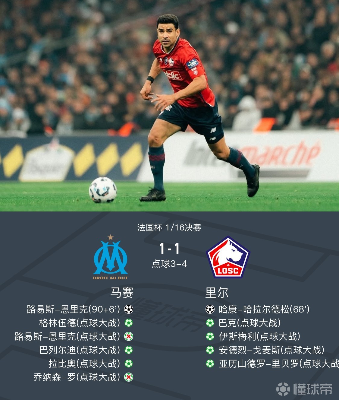 关于马赛客场击败对手，继续领跑积分榜的信息