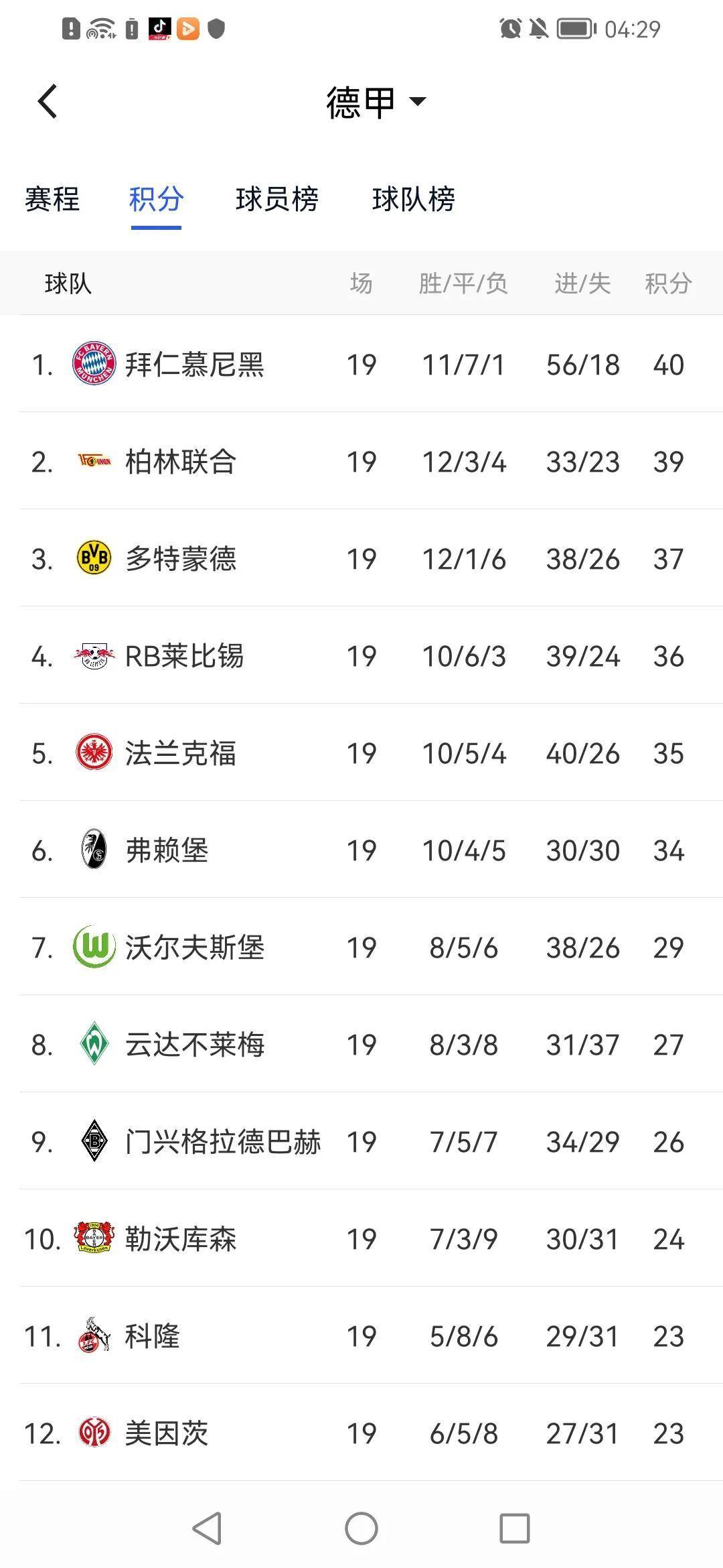 RB莱比锡客场大胜，继续领先积分榜的简单介绍