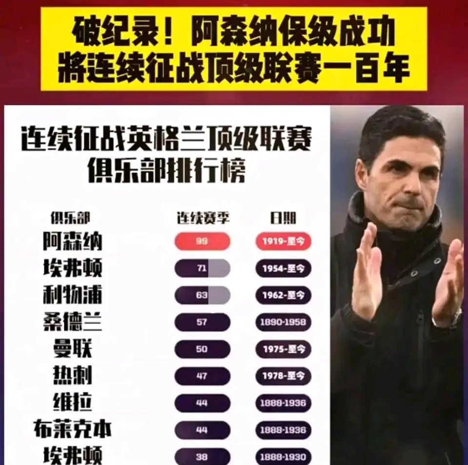 阿森纳主帅豪言：今晚必须击败马竞，否则辞职！